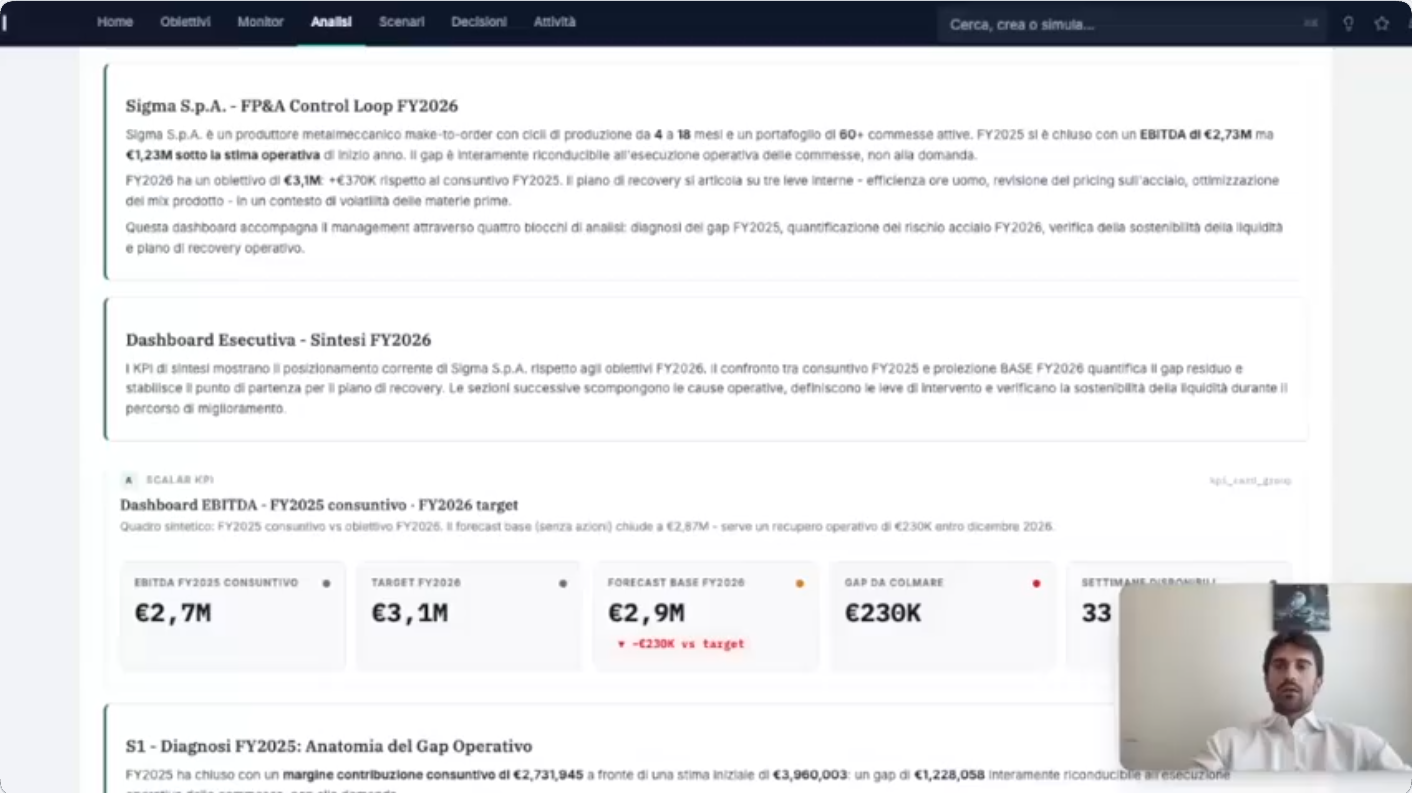 Demo WhAI Controllo di Gestione